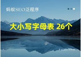 大小写字母表 26个