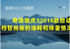 奇瑞瑞虎32016款自动档智尚版的油耗和排量情况