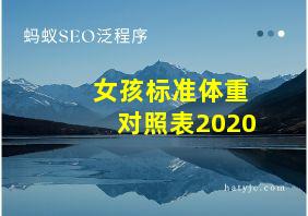 女孩标准体重对照表2020