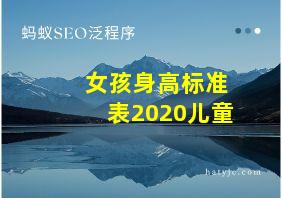 女孩身高标准表2020儿童