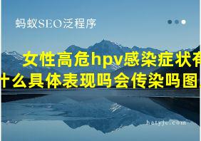 女性高危hpv感染症状有什么具体表现吗会传染吗图片