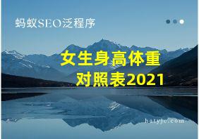 女生身高体重对照表2021