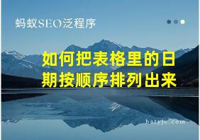 如何把表格里的日期按顺序排列出来