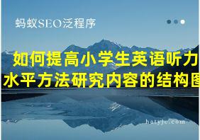 如何提高小学生英语听力水平方法研究内容的结构图