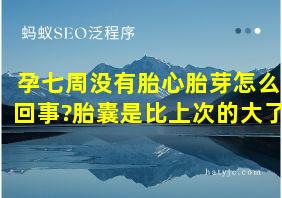 孕七周没有胎心胎芽怎么回事?胎囊是比上次的大了