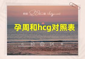 孕周和hcg对照表