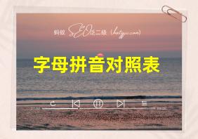 字母拼音对照表