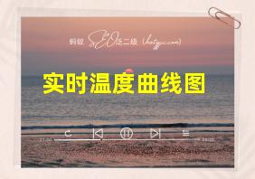 实时温度曲线图