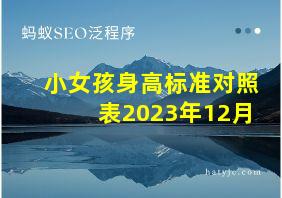 小女孩身高标准对照表2023年12月