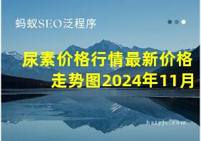 尿素价格行情最新价格走势图2024年11月