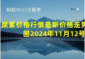 尿素价格行情最新价格走势图2024年11月12号