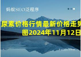 尿素价格行情最新价格走势图2024年11月12日