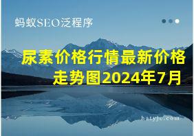 尿素价格行情最新价格走势图2024年7月