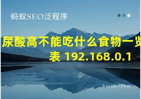 尿酸高不能吃什么食物一览表 192.168.0.1