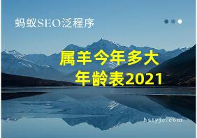 属羊今年多大年龄表2021