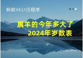 属羊的今年多大了2024年岁数表