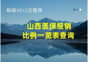 山西医保报销比例一览表查询