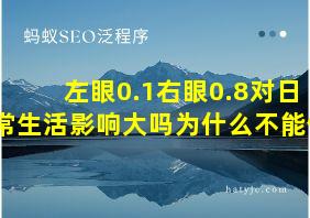 左眼0.1右眼0.8对日常生活影响大吗为什么不能做