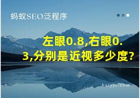 左眼0.8,右眼0.3,分别是近视多少度?