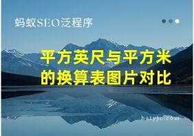 平方英尺与平方米的换算表图片对比