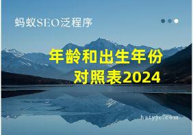 年龄和出生年份对照表2024