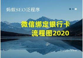 微信绑定银行卡流程图2020