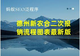 德州新农合二次报销流程图表最新版