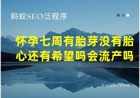 怀孕七周有胎芽没有胎心还有希望吗会流产吗