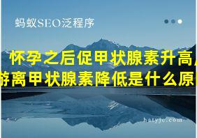 怀孕之后促甲状腺素升高,游离甲状腺素降低是什么原因