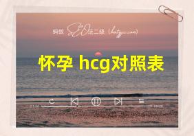 怀孕 hcg对照表