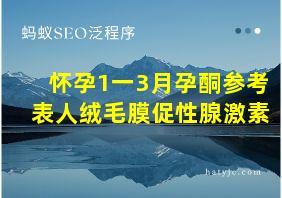 怀孕1一3月孕酮参考表人绒毛膜促性腺激素