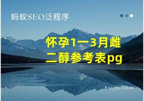 怀孕1一3月雌二醇参考表pg