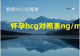 怀孕hcg对照表ng/ml