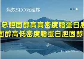 总胆固醇高高密度脂蛋白胆固醇高低密度脂蛋白胆固醇高