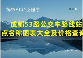 成都53路公交车路线站点名称图表大全及价格查询