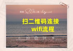 扫二维码连接wifi流程