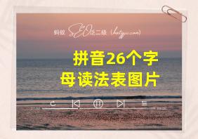 拼音26个字母读法表图片