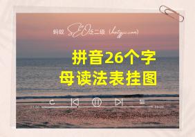 拼音26个字母读法表挂图