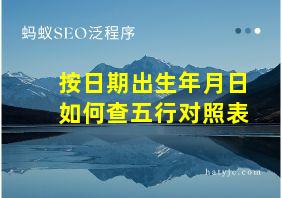 按日期出生年月日如何查五行对照表