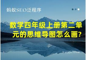 数学四年级上册第二单元的思维导图怎么画?