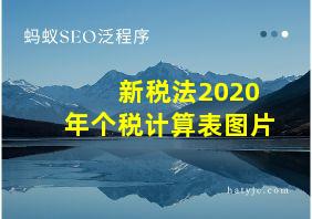 新税法2020年个税计算表图片