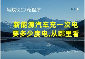 新能源汽车充一次电要多少度电,从哪里看