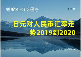 日元对人民币汇率走势2019到2020