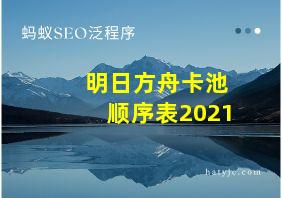 明日方舟卡池顺序表2021