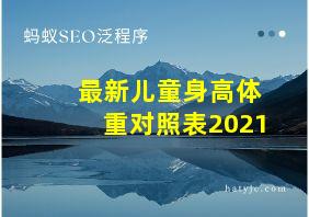 最新儿童身高体重对照表2021