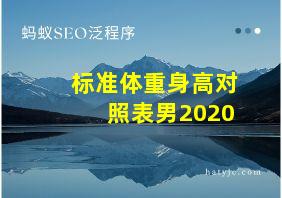 标准体重身高对照表男2020