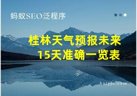 桂林天气预报未来15天准确一览表