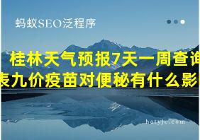 桂林天气预报7天一周查询表九价疫苗对便秘有什么影响