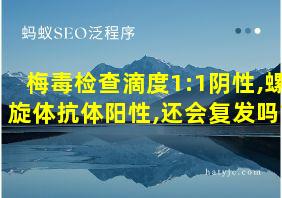 梅毒检查滴度1:1阴性,螺旋体抗体阳性,还会复发吗?