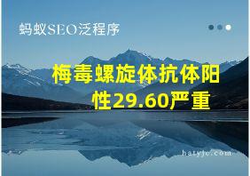 梅毒螺旋体抗体阳性29.60严重